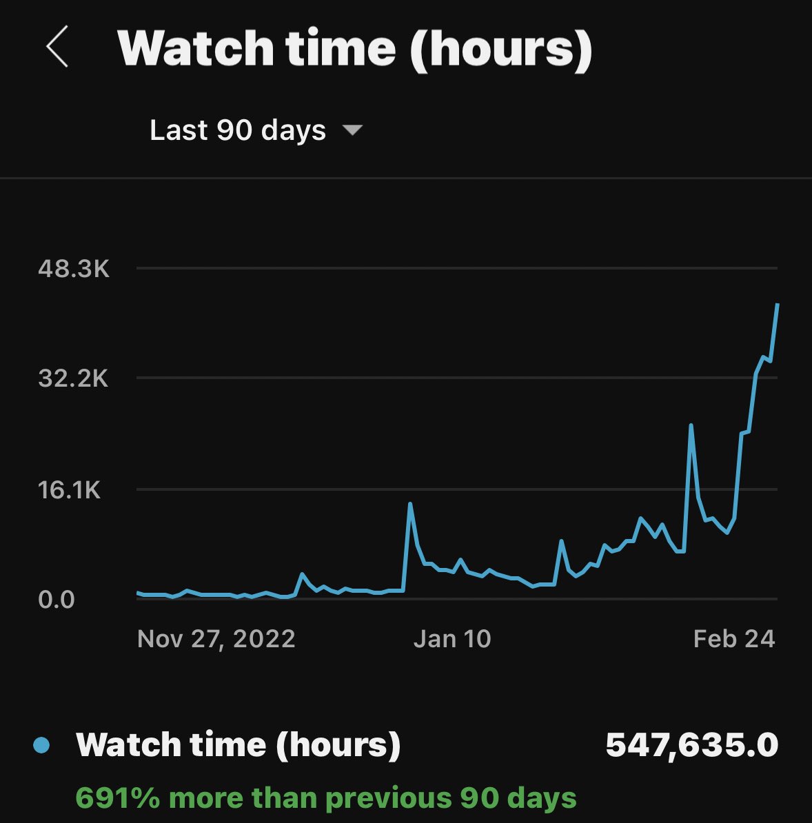 Dr. Mike Varshavski tweet media