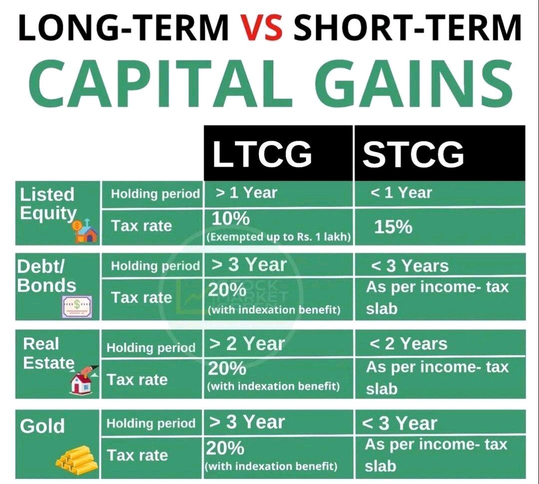 InTruetax's tweet photo. https://t.co/9Y6AntiT1g