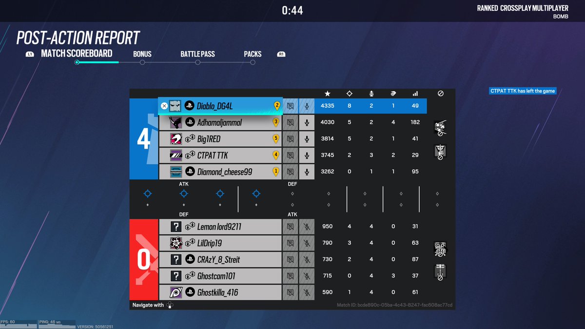First game of the day and went quad positive😶‍🌫️😤😶‍🌫️😤 #PS5Share #TomClancysRainbowSixSiege #KOOPATROOP #DiabloMob #FearTheReaper #Ronin @TheShamFam #ShamFam #R6 #R6S #PlaystationStreamer #TwitchStreamer #FeelTheBreeze #FearTheCold #RoadToAffiliate #8-2 #4-0