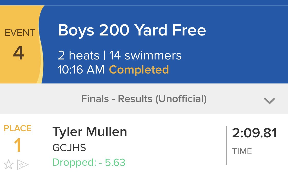 GC Jr Boys have their 1st Conference Champion with Tyler Mullens dropping 5 sec to win the 200 Free! #GreatnessUnleashed