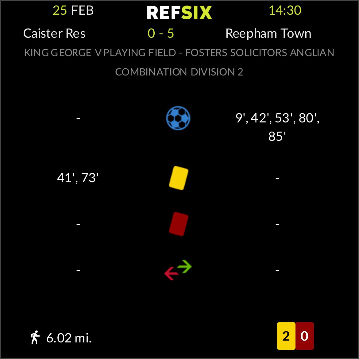 James_jarvv's tweet photo. Had all sorts of weather today! ⁦@AnglianCom⁩ Div 2 fixture today, another game ticked off towards promotion!✅⚽️ #referee #football #thosethatref #footballref https://t.co/gwmM7N53B9