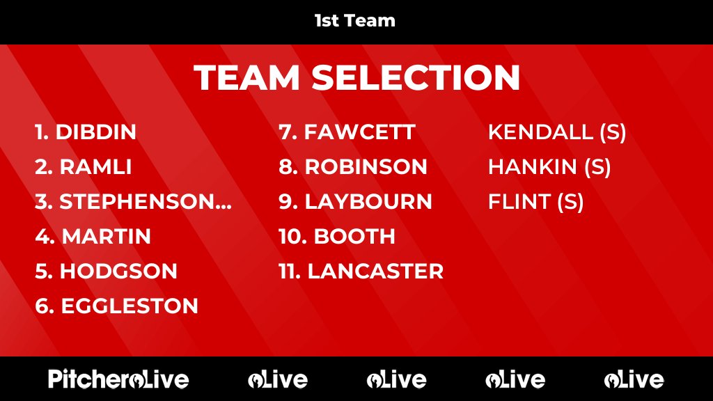 PocklingtonHC's tweet photo. Today's 1st Team team selection #Pitchero
https://t.co/qQlRxy6c6F https://t.co/GNcP2kITJn