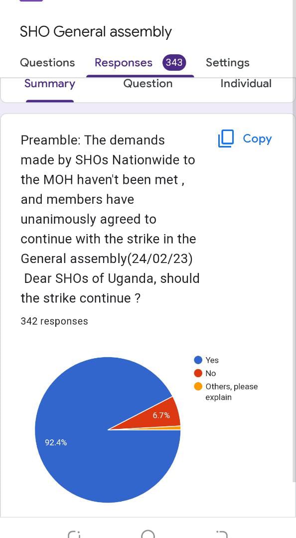 The majority have spoken. The demand is simple. Pay all #SHOs.
#SHOsNotSlaves!!!