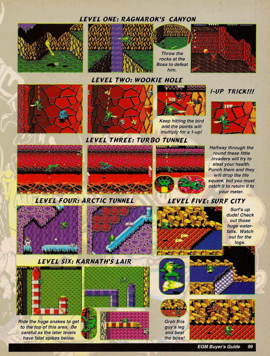 AMPHIBIANZ1987's tweet photo. Electronic Gaming Monthly's 1992 Video Game Buyers Guide

#Battletoads #Retrogaming #Hardcoregame #Rare #Collecting #INSIDEBATTLETOADS #BattletoadsArchive https://t.co/eUHNsjzdey