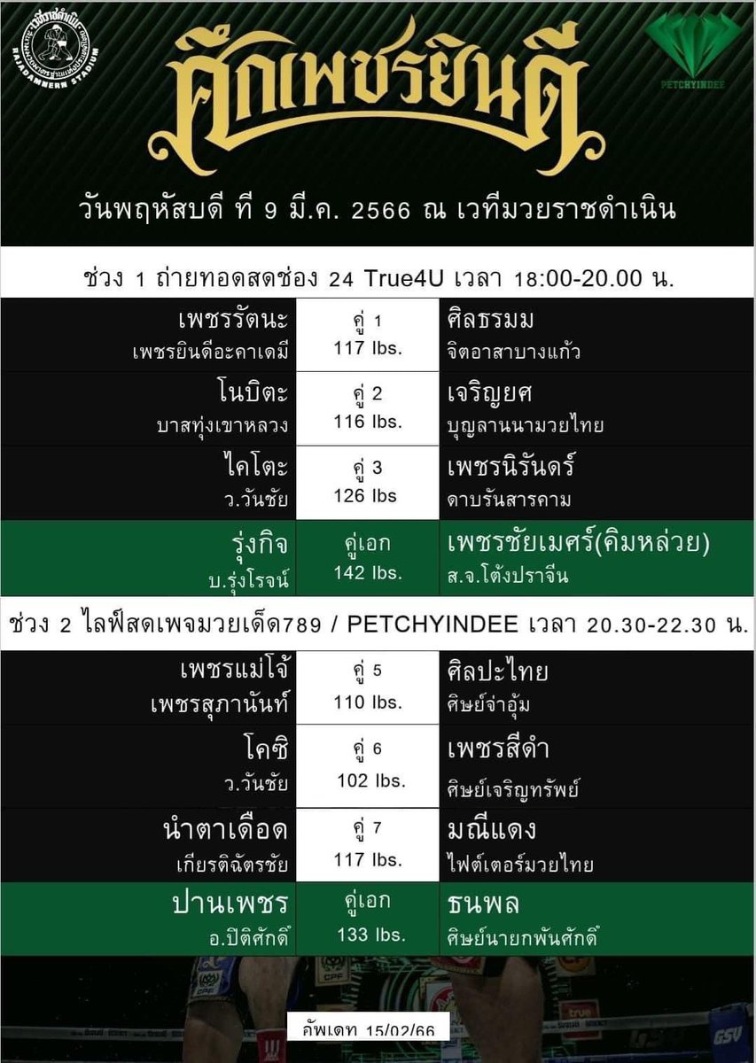 ko_u_shi1003's tweet photo. 次戦が3月9日ラジャダムナンスタジアムにで決定しました！
2週間を切りましたが、万全の状態で挑めるように仕上げます！
日本からの応援よろしくお願いします！ https://t.co/kK8t7vbXlK