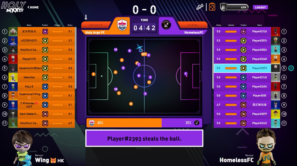 holyargofc's tweet photo. This season last match just started.
https://t.co/p9in0FDeYy
@holyshxxtnft #holyshxxtnft #communitygamefi #nftplayer #nft https://t.co/y9PwW50LNZ