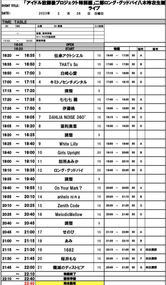 MelodicMellow1's tweet photo. 【イベント情報】📯

2/26（日）の行程表

①池袋LIVE IN ROSA
🎤13:15〜13:35
📸13:40〜14:30
🎫 https://t.co/X19UCNUVxa

②中野坂上SUBTOKYO
🎤20:25〜20:40
📸20:50〜21:40
🎫運営予約（DMまで） https://t.co/zS6lt1t4eO