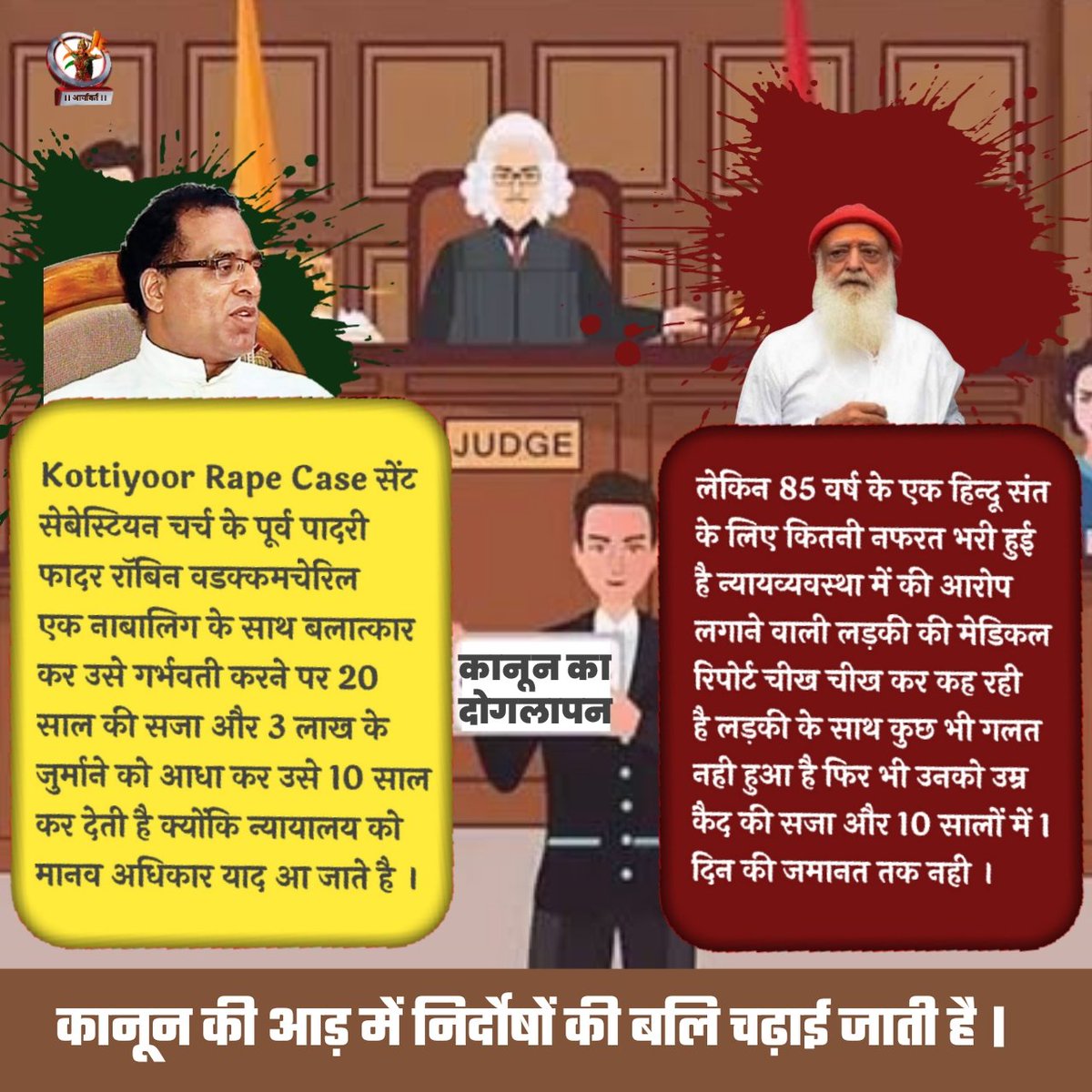 रॉबिन वडक्कमचेरिल को एक नाबालिग के साथ बलात्कार कर उसे गर्भवती करने पर 3 लाख का जुर्माना और 20 साल के सजे को आधाकर 10 साल कर देती है।

लेकिन 85 वर्ष के एक हिन्दू संत के लिए कितनी नफरत भरी हुई है न्यायव्यवस्था में,मेडिकल में रेप नही,फिर भी उनको उम्र कैद की सजा 1 दिन कि बेल तक नही।