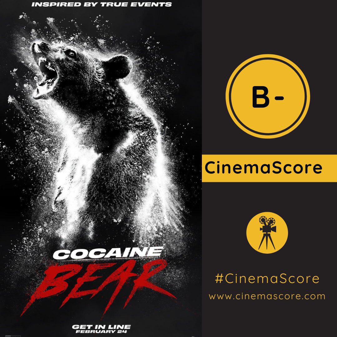 AskAboutMyFilm's tweet photo. ‘COCAINE BEAR’ receives B- on CinemaScore.
#news #reviews #interviews https://t.co/BTjeHt9NVL