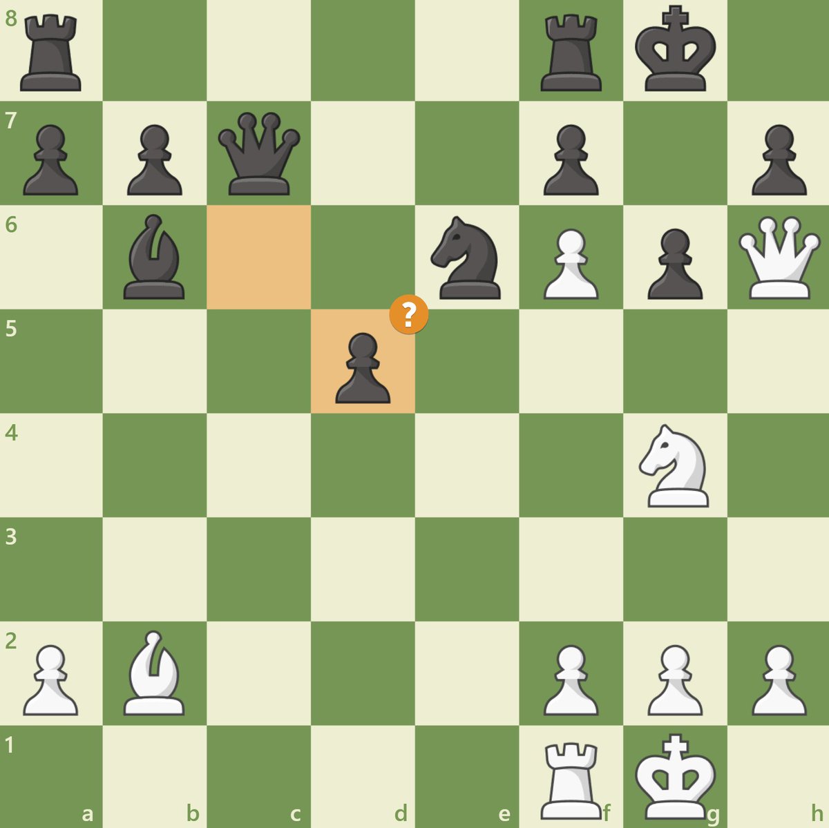 Chess.com - Français tweet media