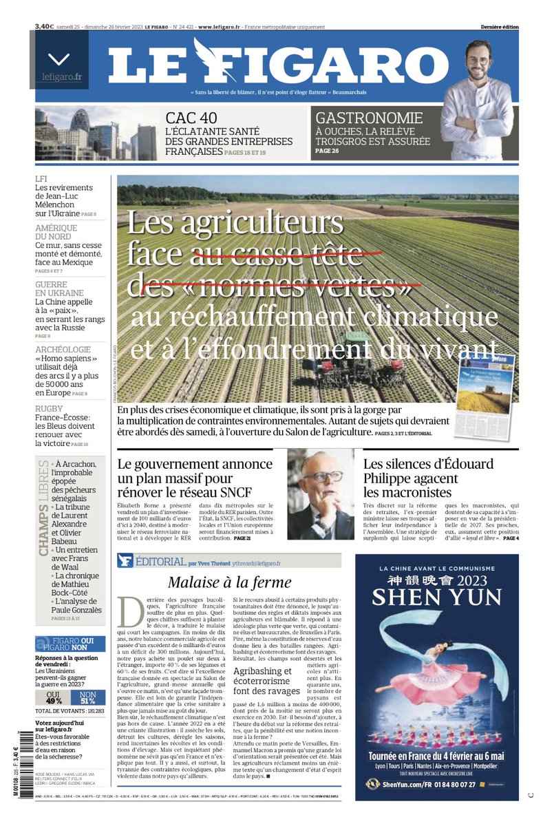 Besoin d’aide pour vos unes <a href="/Le_Figaro/">Le Figaro</a> ? L’article montre que le système agricole intensif actuel pèse sur les paysans
« prix des engrais azotés, gourmands en gaz pour leur fabrication, sont ainsi encore en hausse de 50 % sur un an »
« surcoûts de la nourriture animale »
#SIA2023