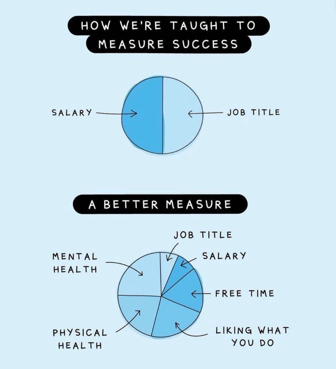 SupplyChainQueen tweet media