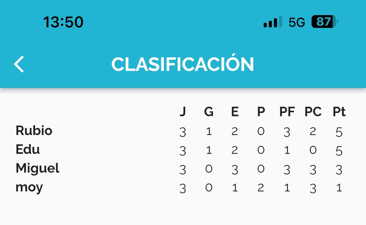 Subbuteo Club Barakaldo tweet media