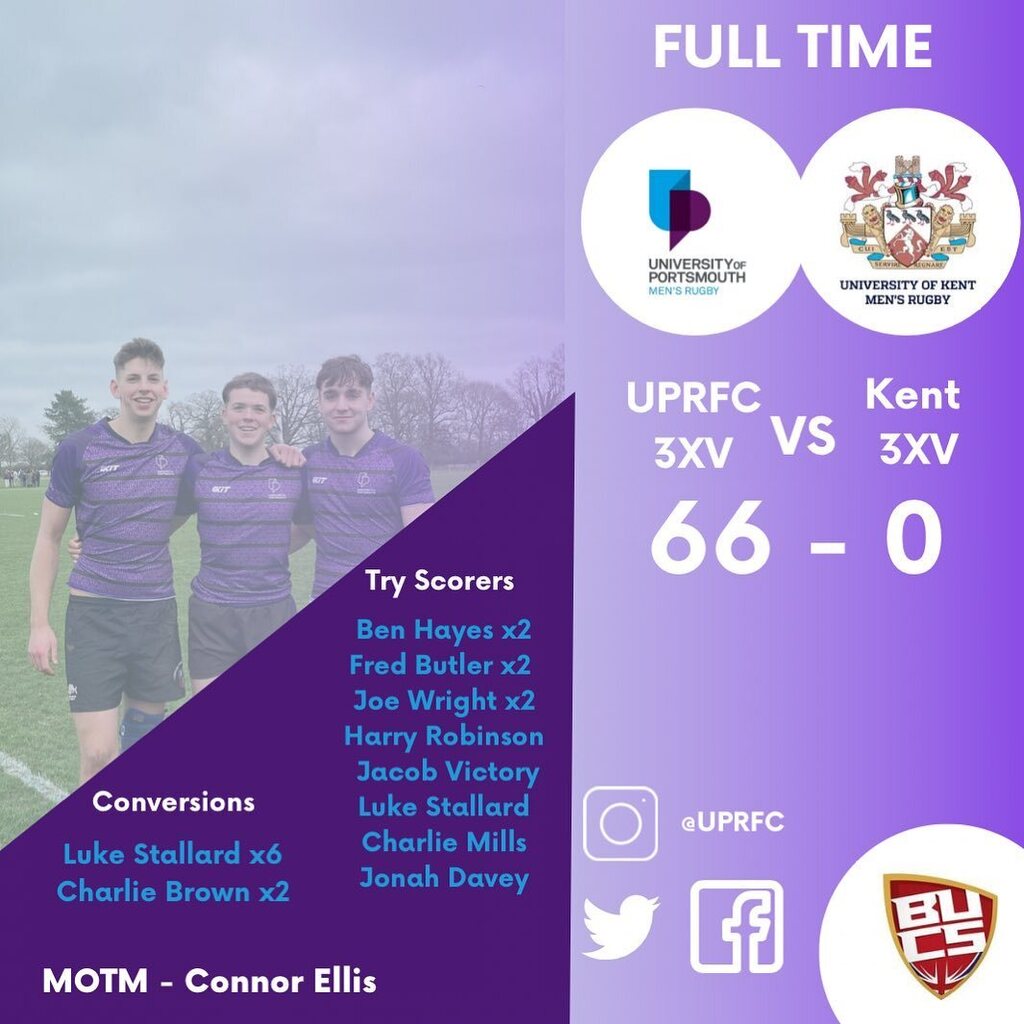 RESULTS ROUND UP!!!

Second to last week of the season had two walkovers for the 1XV's and 4XV's but our mighty 3XV's still had their clash against Kent 3XV's however, when Kent arrived at the Fortress they had only brought 12 men, meaning UPRFC were up … instagr.am/p/CpFe29ZoU7L/