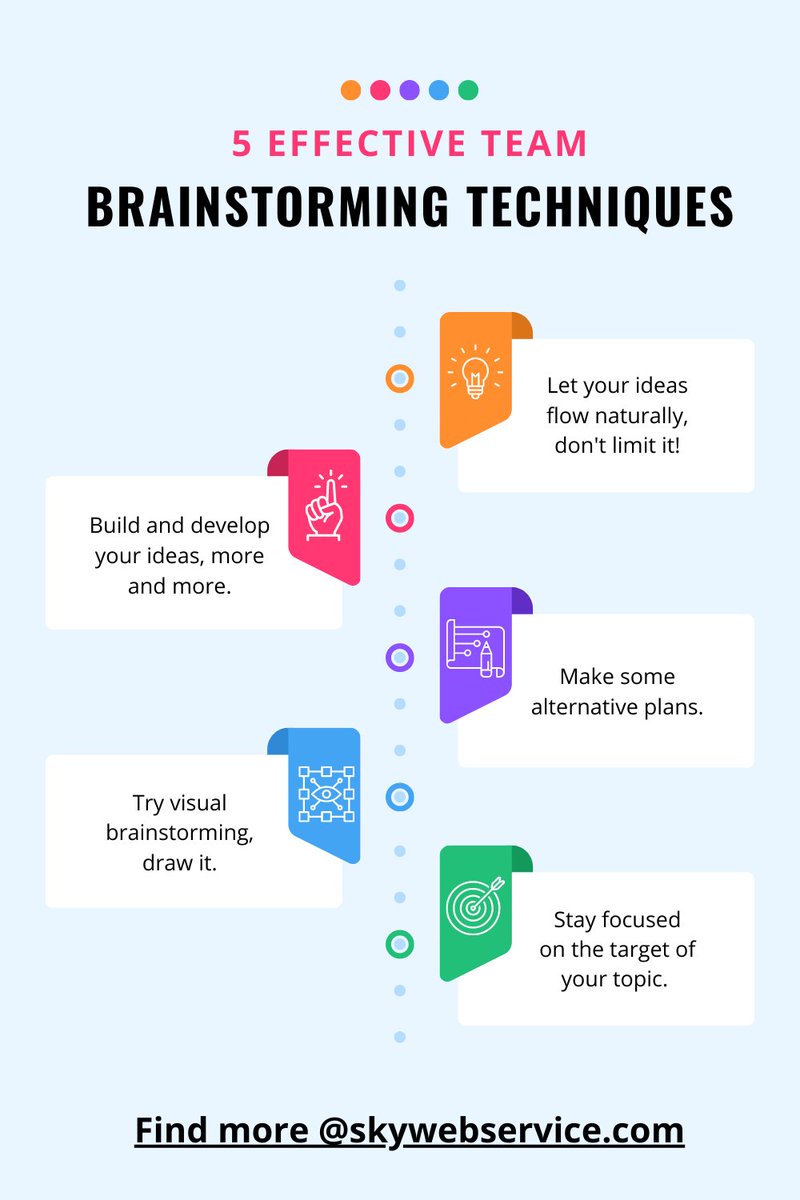 skywebservice's tweet image. Effective Team Brainstorming Techniques.

For more posts like this follow us @skywebservice   

#skywebservice #brainstorming #Focus #trend #dataentryjobs #job #team #success