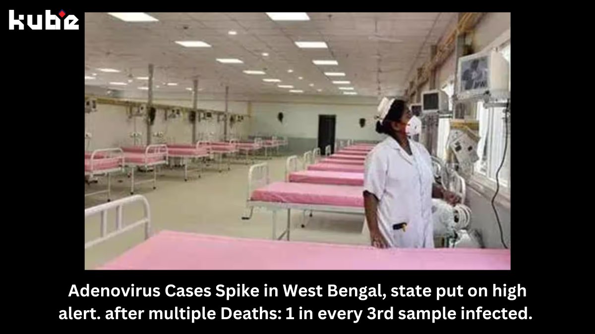 KubeCityIndia's tweet image. #kube #kubecity #kubenoida #adenovirus #westbengal
