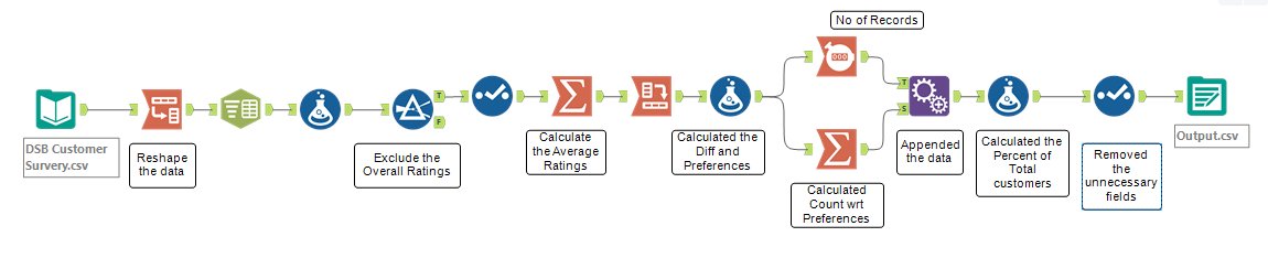Pallav Shah tweet media