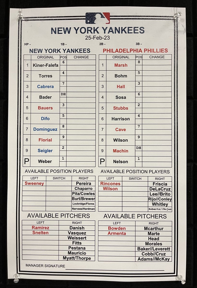 BryanHoch's tweet photo. First #Yankees lineup of the year: https://t.co/PKVXTFbzVA
