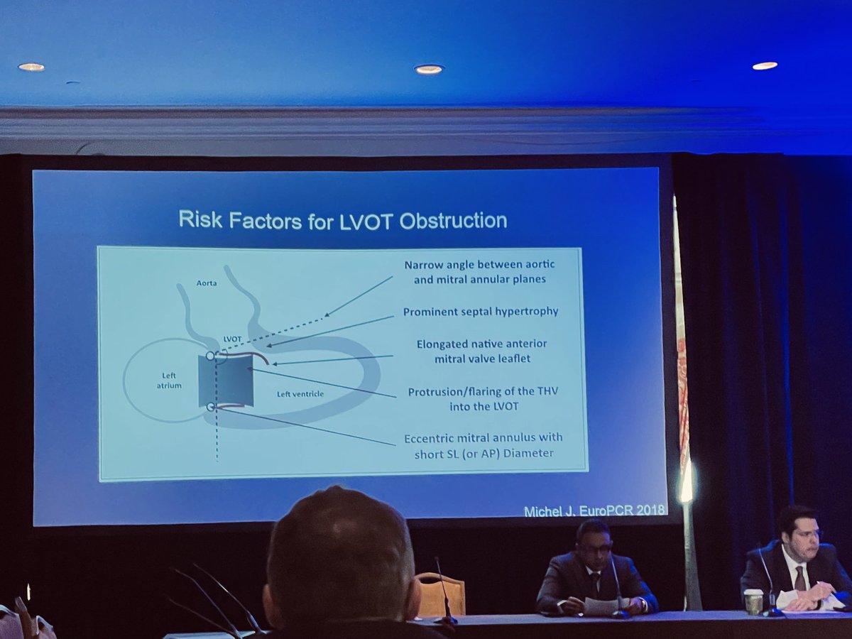 drandrewsharp's tweet photo. @GilbertTangMD describing the complexities of planning mitral valve-in-mac at #CRT2023. This was one of about ten slides describing the factors we have to take into account when planning these procedures. Not straightforward. https://t.co/ReO00mBSIs