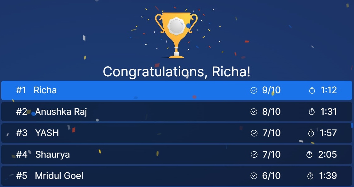 Reskilll's tweet photo. Congratulations to all the Winners for the #DevSkill Series Sessions' Quiz, which was in collaboration with @GoogleDevsIN! It was amazing to see your enthusiasm for the Cloud Computing. https://t.co/a7ZxpZ5ibE