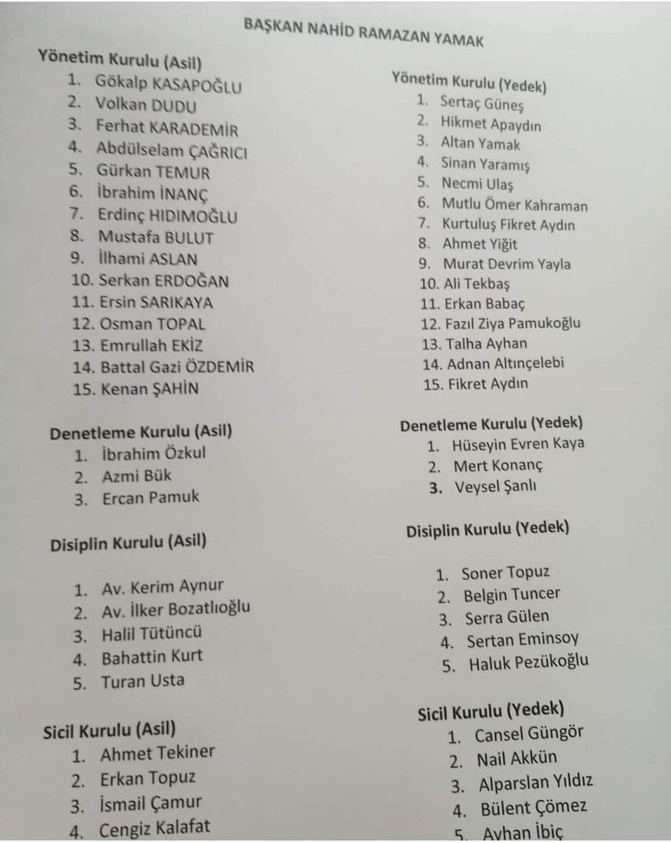bahgider2834's tweet photo. Bugüne kadar Giresun Spora büyük emek ve destek vererek bugünlere gelmesine vesile olan Başkan Hakan Karaahmet ve yönetime yürekten teşekkür ederiz.  Yeni başkanımız sayın Nahid Ramazan Yamak ve ekibine başarılar dileriz. Giresun' umuz için hayırlı olsun. @Giresunspor #Giresun https://t.co/wXCOnRmzln