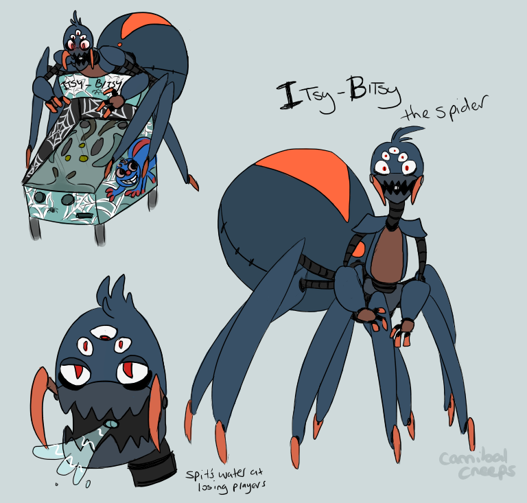 BasicCreeps's tweet photo. so I had a FNAF oc back in 2015-ish era and they were called Itsy-Bitsy hahaha! 
Meant for like some Australian fnaf AU! 😂😂 https://t.co/aTayBIm3Du