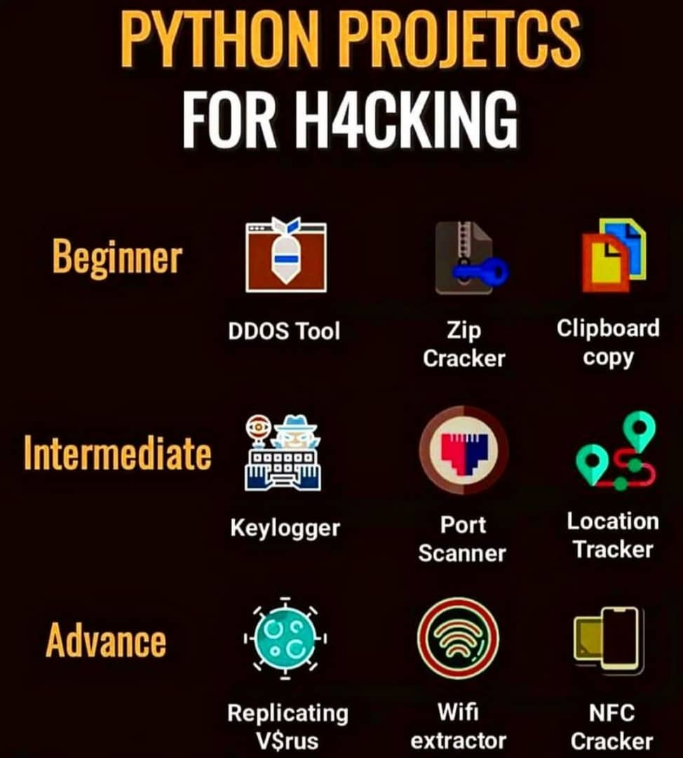 Majoha_strik3r (@strik3rm) on Twitter photo 