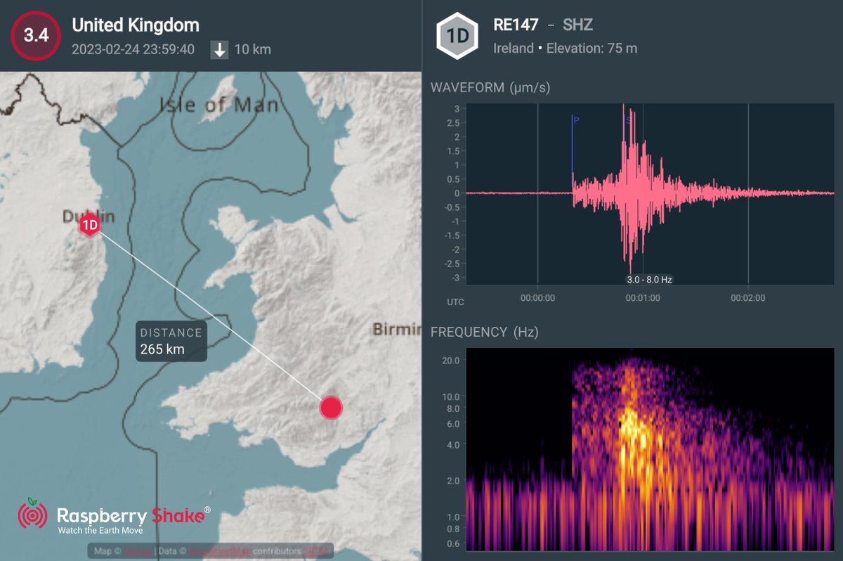 test Twitter Media - Earthquake in Wales also clearly picked up by #RaspberryShake #CitizenScience stations in Ireland @raspishake @DIAS_Dublin @GeolSurvIE #DIASdiscovers https://t.co/NwOjOb4P2t