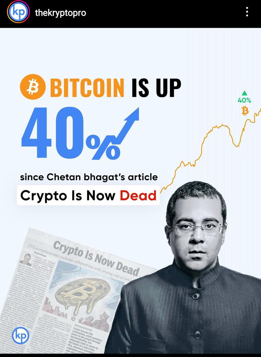 TechTicTok1's tweet photo. #DocumentingCrypto
Short time success and name and they feel Godlike π€«
This shithead wants to talk about everything π
Anyways you are proven wrong again π
You better just invest in #Adani #Stocks
#Bitcoin #Crypto #ChetanBhagat #TOI #theKryptoPro https://t.co/L6mrvl30ft