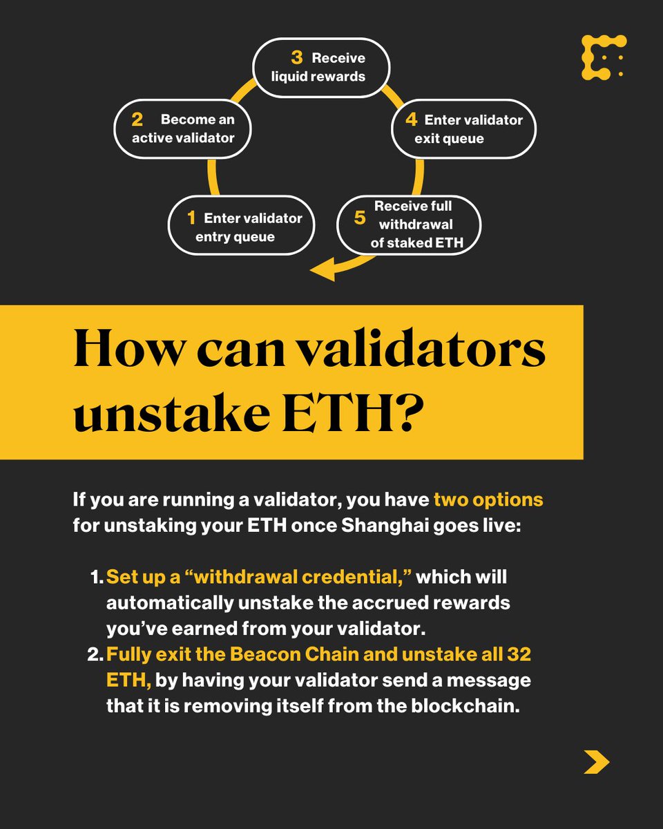 CoinDesk tweet picture