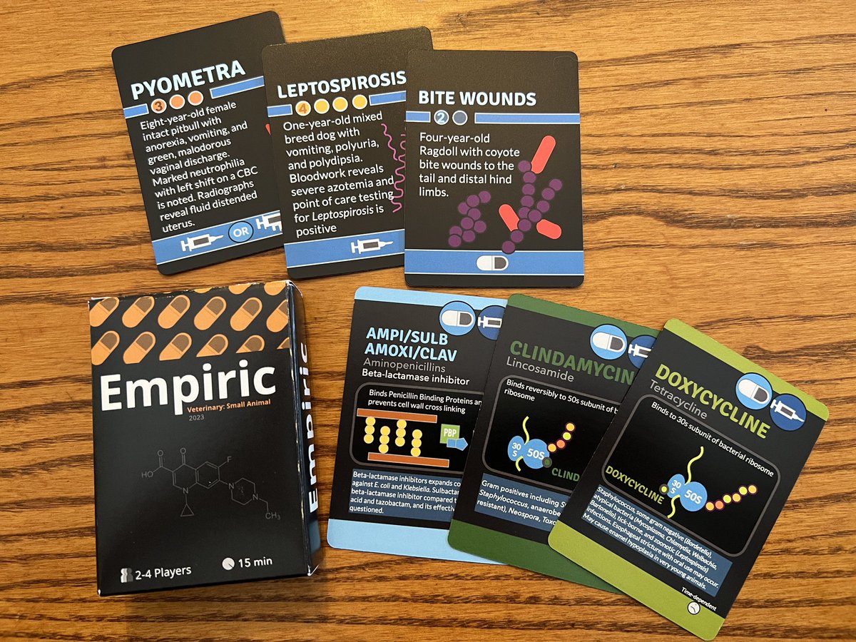 Super excited to test out the Veterinary Small Animal edition of <a href="/EmpiricGame/">ESBL E coli</a> 
Brushing up on my empiric antibiotic usage! #vettwitter