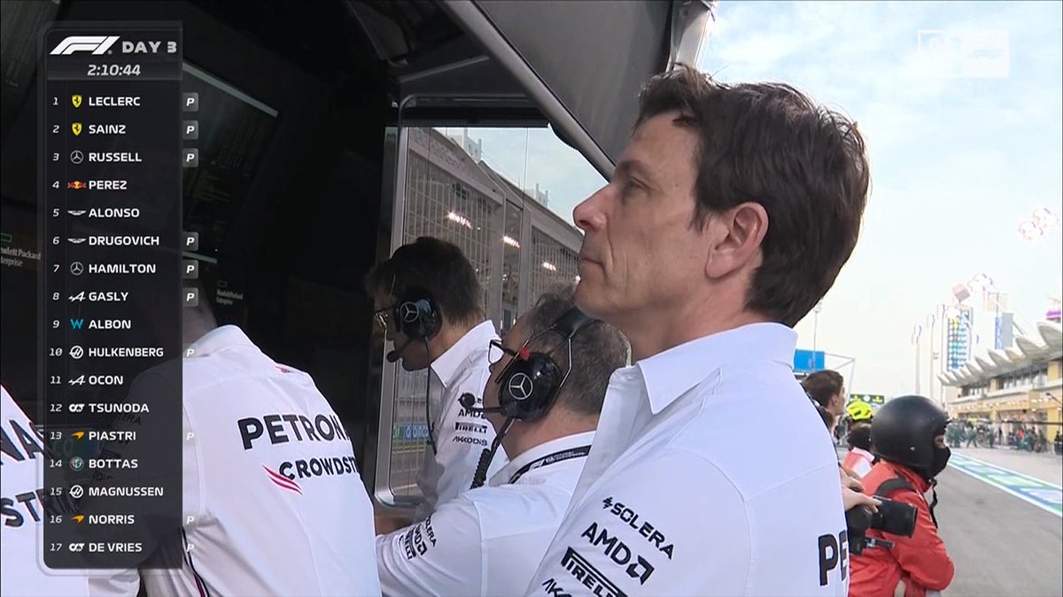 FormulaDirecta's tweet photo. De las pocas veces que vamos a ver a Toto WOLFF en el muro.
#F1 #F1Testing 🇧🇭 https://t.co/dBi9k0ZSfQ