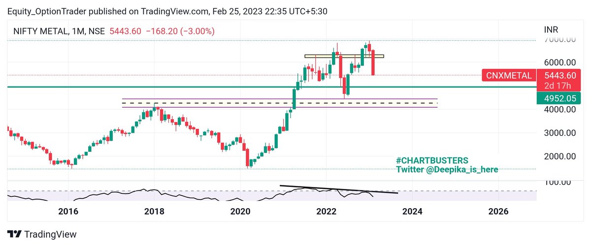 #CNXMETAL
That's some serious hammering.