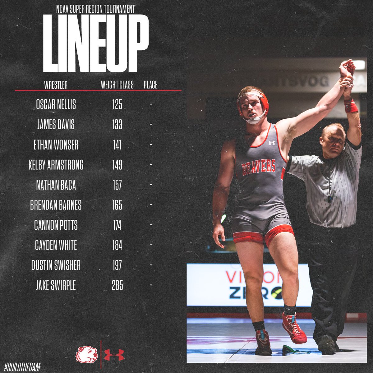 🚨TODAY'S LINEUP🚨

📊: bit.ly/3Eru95r

#BuildTheDam | #OnwardBeavers