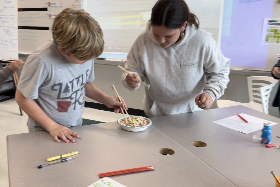 Manteo Middle AVID tweet media