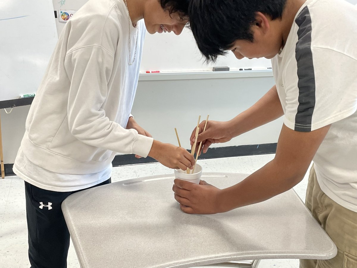 Manteo Middle AVID tweet media