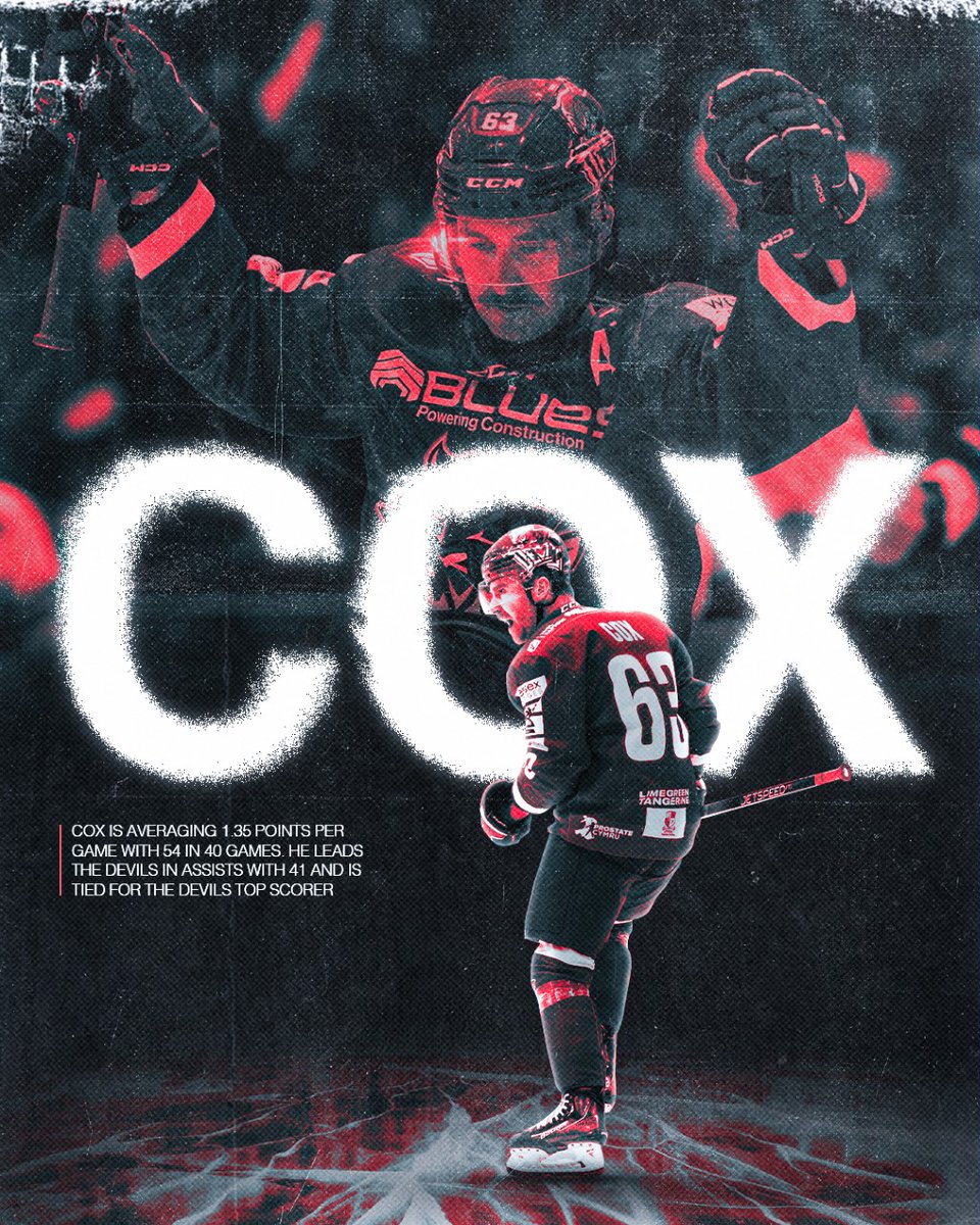 cardiffdevils's tweet photo. 𝗢𝗡𝗘 𝗧𝗢 𝗪𝗔𝗧𝗖𝗛: 𝗧𝗥𝗘𝗩𝗢𝗥 𝗖𝗢𝗫 😈🔥

Cox leads the Devils in assists with 41 in 41 games 

He’s tied with Cole Sanford in leading the Devils in points (54 so far this season) and has added 4 goals and 3 assists in the last 5 games!

 #LetsGoDevils https://t.co/nMcbv6YsBT