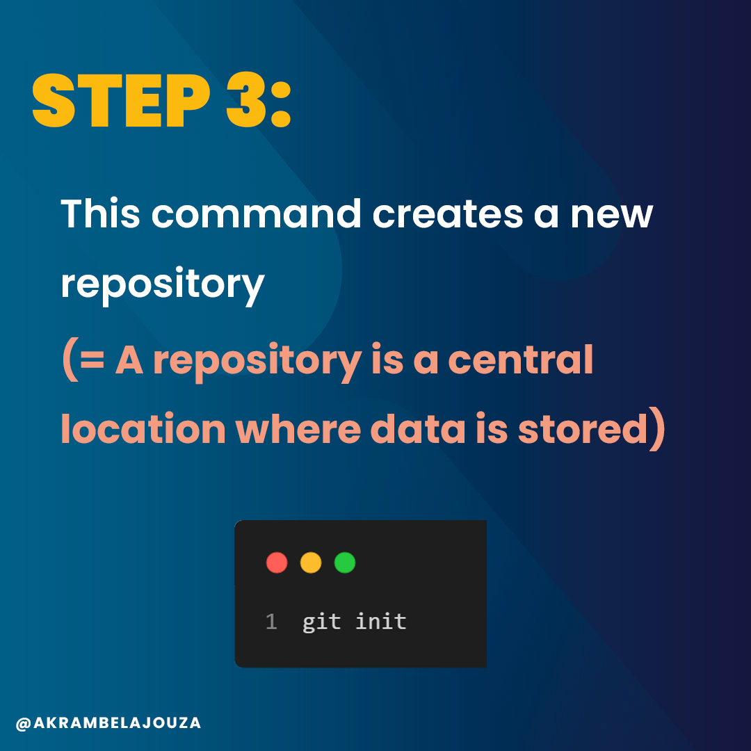 AkramBelajouza's tweet photo. Get Started with Git: Learn Git in Just 2 Minutes😱
#html #css #git #github #frontend #reactjs #javascript #coding #programming #khattakdev #crash #course #development #web #technologies https://t.co/qjySMraKQN