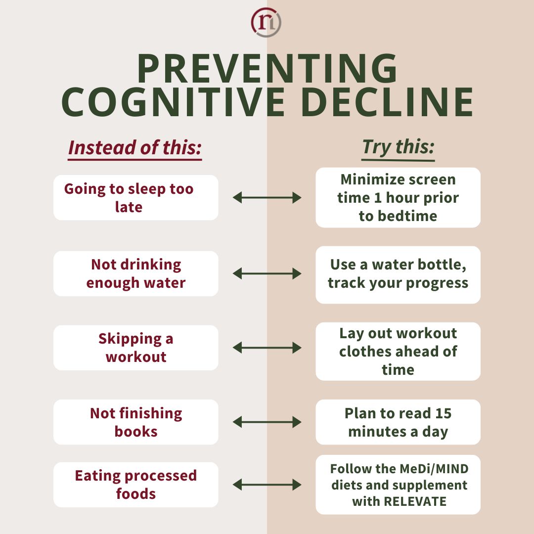 Follow these ways to help prevent #cognitivedecline through your lifestyle choices, from our friends <a href="/Neuro_Reserve/">NeuroReserve</a> - I started taking RELEVATE to make sure I get all the nutrients my brain needs. If you want to give it a try, use discount i-ally.co/3ExrOGd