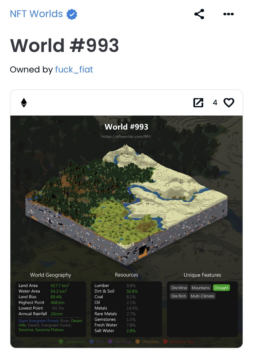 F*CK FIAT tweet media