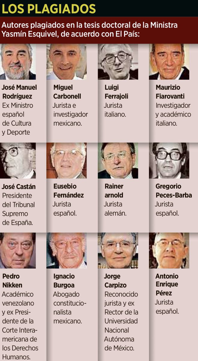 Aquí tienen a los autores plagiados en la tesis doctoral de #YasminEsquivel. A la ministra le gustan los buenos. 
<a href="/Reforma/">REFORMA</a>