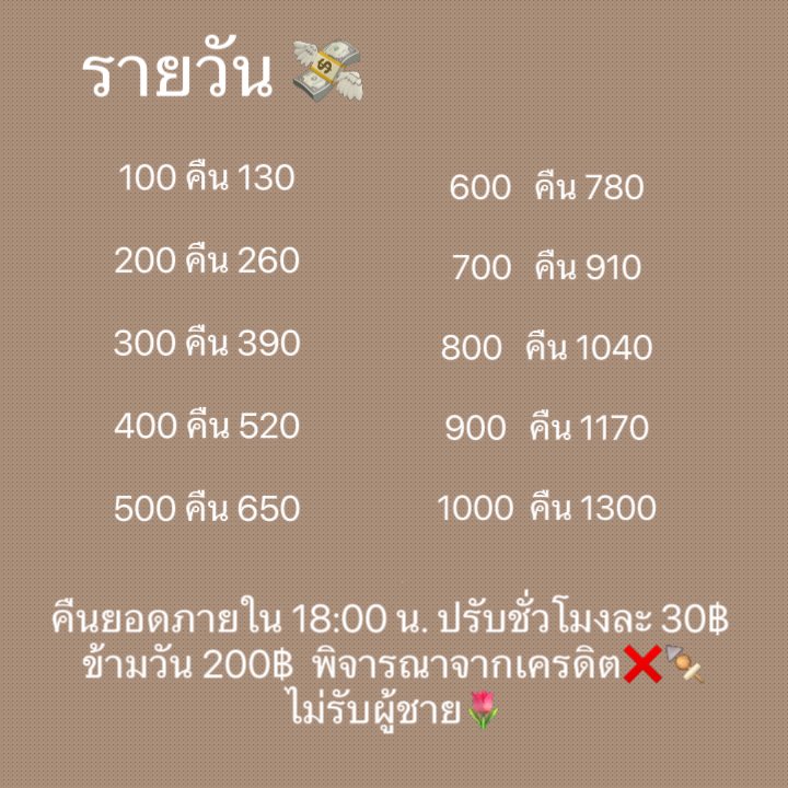 donut1744's tweet photo. ปล่อยกู้  รายวัน 2วัน 3วัน 💸 ไม่รับผู้ชาย❌ ไม่มีความรับผิดชอบ ไม่ต้องกู้งับรายละเอียดเพิ่มเติมตามลิ้งค์มาน๊าา      #เงินด่วน #เงินเร็ว #เงินกู้นักศึกษา #ปล่อยกู้ https://t.co/e0svhk3V3v