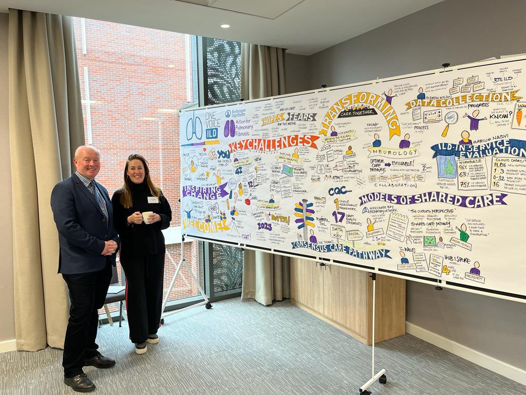 Well that’s a wrap! 🎬 #OneVoiceILD has been born! The start of greater collaboration to improve the health and wellbeing of people affected by PF and the workforce that supports them. More to follow… <a href="/Sue_NHiS/">Sue Thomas</a> <a href="/ActionPFcharity/">Action for Pulmonary Fibrosis</a> <a href="/ActionPFsteve/">Steve Jones</a> <a href="/ild_inn/">ILD-IN</a> <a href="/NHSEngland/">NHS England</a>