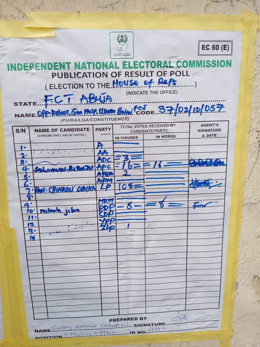 olajayz's tweet photo. USMAN WARD Polling unit 57 result pasted by @inecnigeria official #NigeriaElections2023
#NoLP #NigeriaElections2023
#Oshodi
#NigeriaDecides
#Obasanjo https://t.co/jmZTSbcNHV