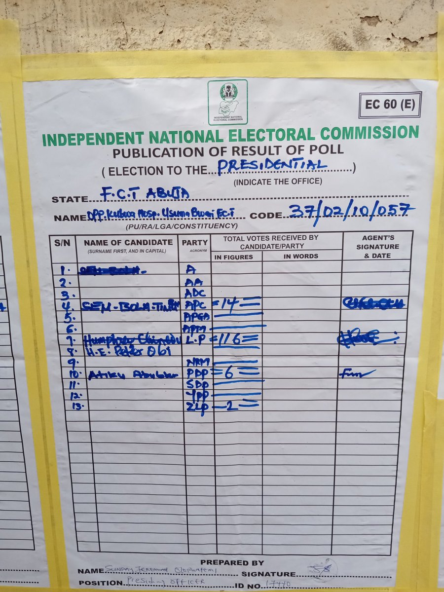 olajayz's tweet photo. USMAN WARD Polling unit 57 result pasted by @inecnigeria official #NigeriaElections2023
#NoLP #NigeriaElections2023
#Oshodi
#NigeriaDecides
#Obasanjo https://t.co/jmZTSbcNHV