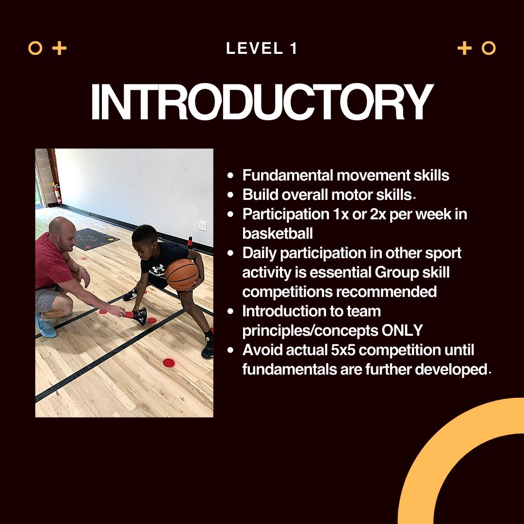 Garry Linton tweet media