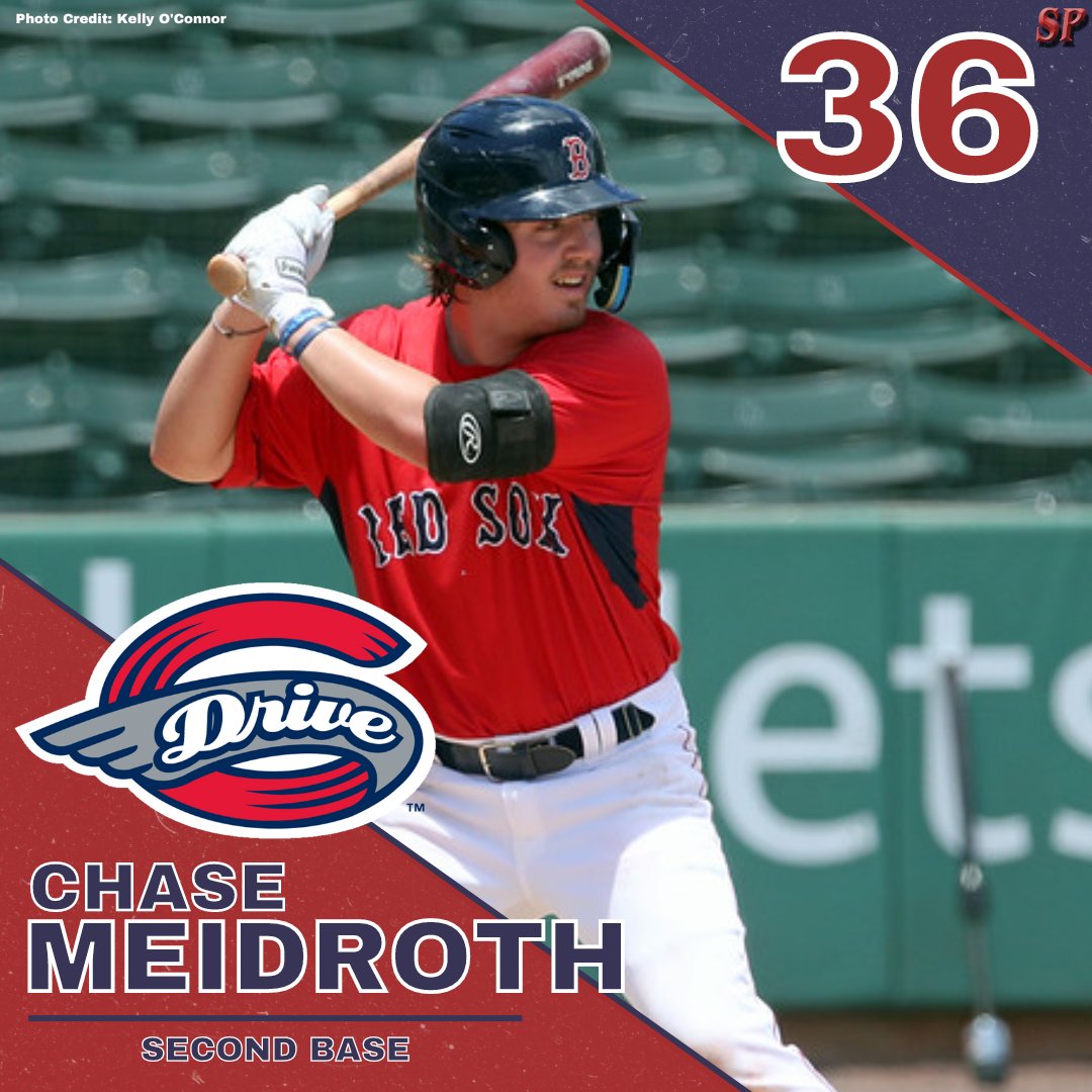 SoxProspects.com on Twitter: "Chase Meidroth was the first Red Sox 2022 ...