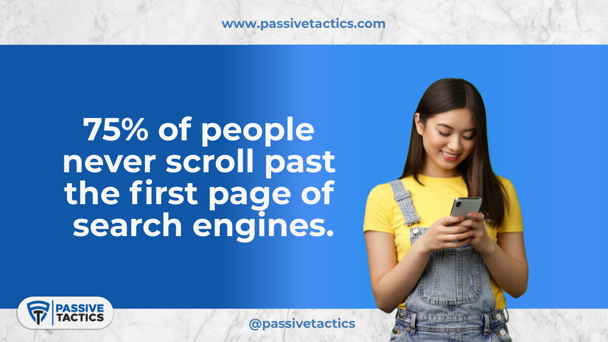 TacticsPassive's tweet photo. 75% of People Never Scroll Past the First Page of Search Engines
If you're not on the first page, you might as well not exist. Let us help you improve your website so that your business can start seeing results today.

Contact us to learn more!
#passivetactics #seowriters https://t.co/MVogJX4EXB