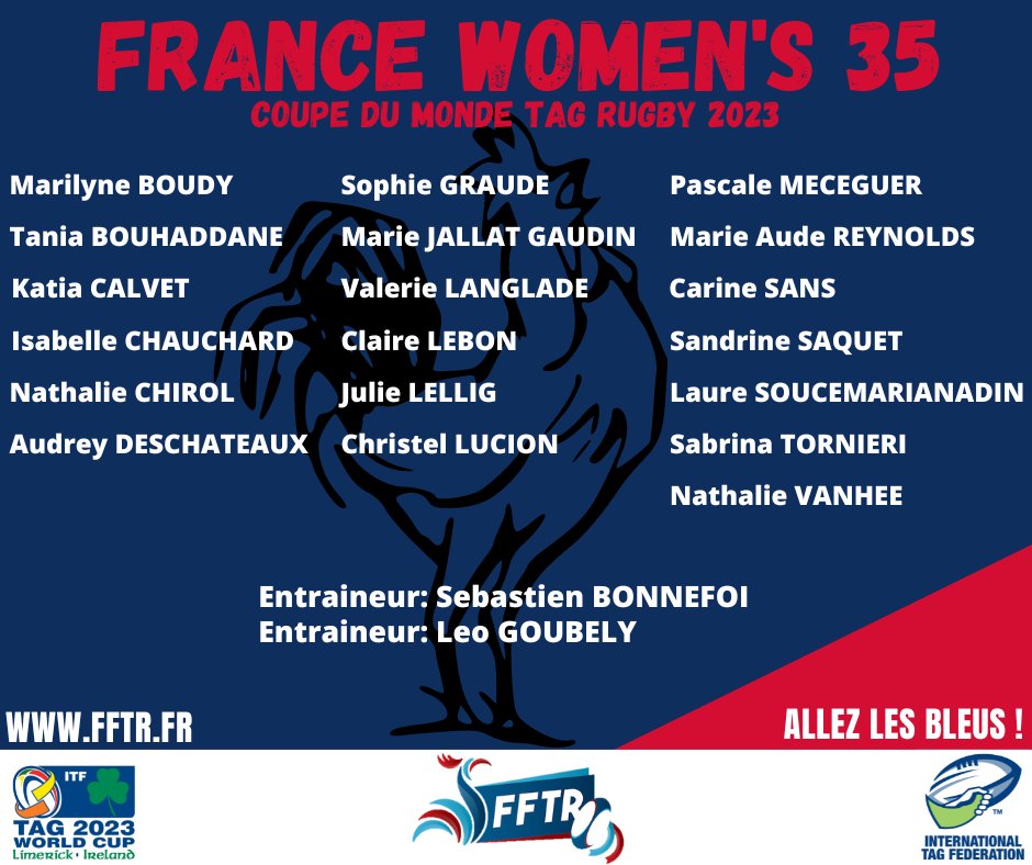 La FFTR envoie 8 équipes de France à la coupe du monde de TAG(#Limerick 02-06  août 2023).

Soit 4 fois plus d’équipes par rapport à la dernière Coupe du Monde.

Nous vous présentons la composition de notre équipe WOMEN’S 35.

#FFTR #Tag #Oztag #Rugby #Ireland #France #WorldCup
