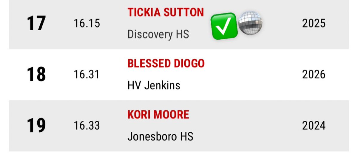 SprintCoachMir's tweet photo. In my first year coaching hurdles to already have 2 GA Top 25 performances and 2 BIG PRs Im JUMPING 😂👍🏾 I told my Hurdles trust me and we gone roll ! They did exactly that ! @IshmealNeblett (unsigned c/o 23) and @JTickia (c/o 25) !! #TCBTDSLW 💙💚 https://t.co/QFQ8mbgxCy